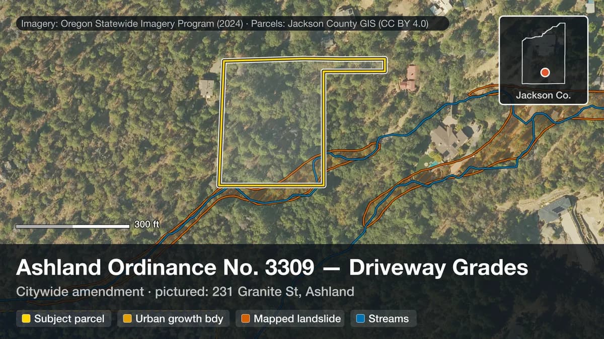 Aerial photo (OSIP 2024) of the 2.18-acre lot at 231 Granite Street, Ashland — T39S R1E S08 QQ DA TL 1800, Jackson County — outlined in yellow. This pre-1997 hillside lot is not the subject of Ordinance No. 3309, which is citywide; it is the property whose driveway grade produced the LUBA remand that prompted the ordinance.